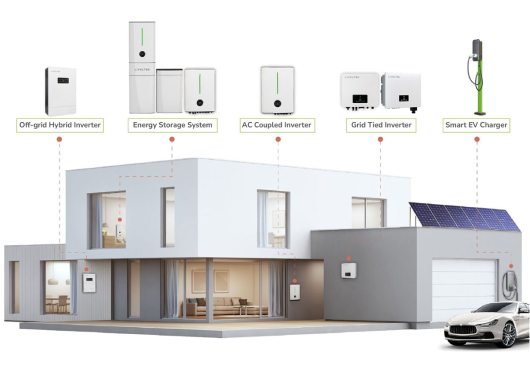Sky Solar